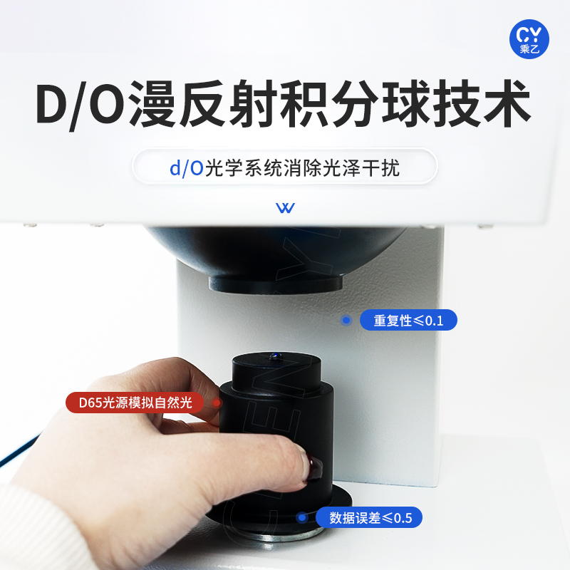 乘乙WSB-VII面粉白度仪碳酸钙白度检测仪纸张白度测定仪淀粉食盐