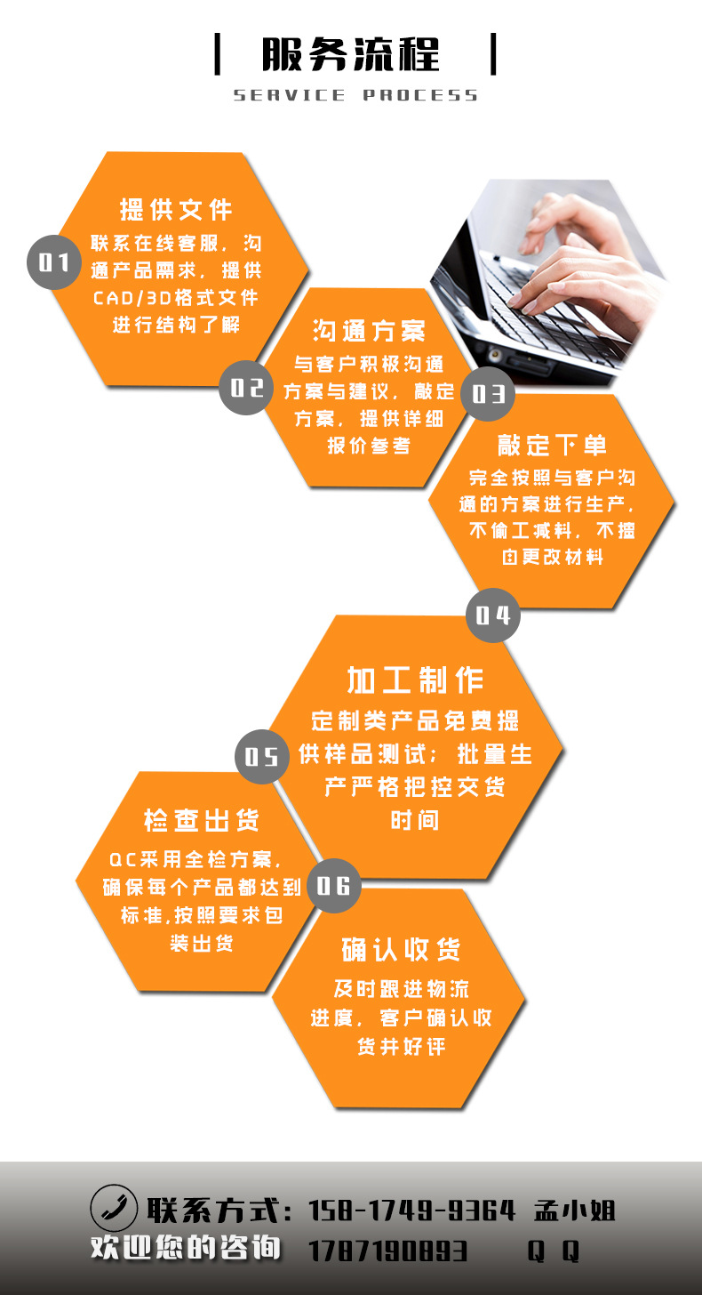 定制版图文详情_05